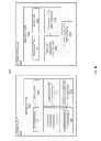 Fig. 07 - Providing multiple levels of service for wireless communication
