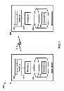 Fig. 05 - Special subframe allocation in heterogeneous network