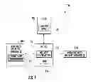 Fig. 02 - Confirmed delivery of bridged unicast frames