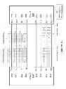 Fig. 06 - System and method for dynamically power and performance optimized server interconnects