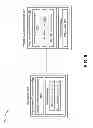 Fig. 09 - Semi non-DRx mode for wireless communication