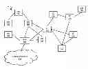 Fig. 01 - MULTI-METRIC ROUTING CALCULATIONS
