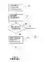 Fig. 04 - Burst avoidance in uplink systems