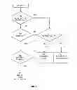 Fig. 08 - Burst avoidance in uplink systems