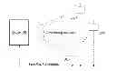 Fig. 01 - Multi-user scheduling involving retransmission
