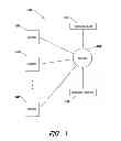 Fig. 02 - Web-level engagement and analytics for the physical space