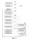 Fig. 06 - Web-level engagement and analytics for the physical space