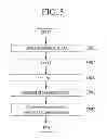 Fig. 06 - Network redirection in heterogeneous overlay networks