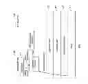 Fig. 06 - Systems, structures and associated processes for optimization of state transitions within wireless networks