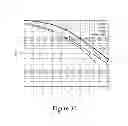 Fig. 33 - Capacity increasing devices and methods for wireless communication
