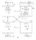 Fig. 01 - Dynamic hardware address assignment to network devices in a switch mesh