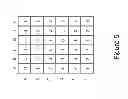Fig. 06 - Cost optimization of wireless-enabled metering infrastructures