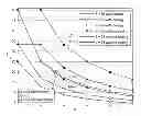 Fig. 01 - Traffic backfilling via network coding in a multi-packet reception network