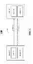 Fig. 02 - Multicarrier techniques for wireless systems