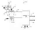 Fig. 01 - Average frequency control of switcher for envelope tracking