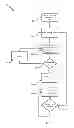 Fig. 06 - Systems and methods for time-based hailing of radio frequency devices