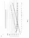 Fig. 07 - Systems and methods for time-based hailing of radio frequency devices