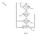 Fig. 08 - Systems and methods for time-based hailing of radio frequency devices