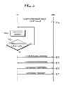 Fig. 04 - Method and apparatus for updating extended access barring information