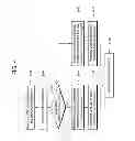 Fig. 05 - Method and apparatus for updating extended access barring information