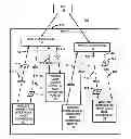 Fig. 01 - Multimedia broadcast multicast service (MBMS) idle mode counting procedure