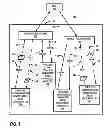 Fig. 02 - Multimedia broadcast multicast service (MBMS) idle mode counting procedure