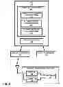 Fig. 03 - Multimedia broadcast multicast service (MBMS) idle mode counting procedure