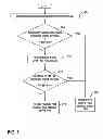Fig. 04 - Multimedia broadcast multicast service (MBMS) idle mode counting procedure