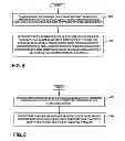 Fig. 05 - Multimedia broadcast multicast service (MBMS) idle mode counting procedure