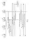 Fig. 07 - Method and apparatus for enabling multimedia synchronization