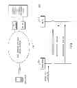 Fig. 08 - Method and apparatus for enabling multimedia synchronization