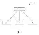 Fig. 02 - Apparatus and method of handling MBMS service in a wireless communication system