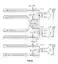 Fig. 45 - Apparatus and method for transmitting signal in communication system