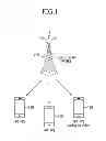 Fig. 02 - Communication method of relay, terminal, and communication method of the terminal