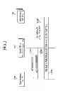 Fig. 04 - Communication method of relay, terminal, and communication method of the terminal