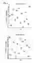 Fig. 04 - Communication system and communication method