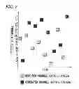 Fig. 08 - Communication system and communication method