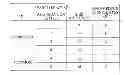 Fig. 01 - Method and apparatus for transmission and reception in multi-carrier wireless communication systems