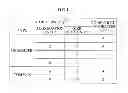 Fig. 02 - Method and apparatus for transmission and reception in multi-carrier wireless communication systems