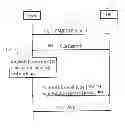 Fig. 01 - Allocating control data to user equipment