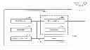 Fig. 01 - Channel selection rules for sub-1-GHz basic service sets