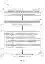 Fig. 06 - Channel selection rules for sub-1-GHz basic service sets