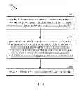 Fig. 08 - Channel selection rules for sub-1-GHz basic service sets