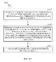 Fig. 09 - Channel selection rules for sub-1-GHz basic service sets
