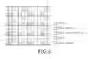 Fig. 06 - Feedback method and apparatus for cooperative multi-point communication in communication system