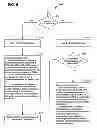 Fig. 09 - WLAN transmit modes and coexistence