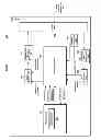 Fig. 04 - Mobile communication system, base station apparatus, mobile station apparatus and communication method