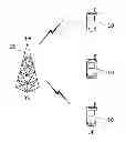 Fig. 01 - Method of transmitting ACK/NACK signal in wireless communication system