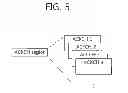 Fig. 06 - Method of transmitting ACK/NACK signal in wireless communication system