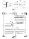 Fig. 02 - Wireless communication method and system for configuring radio access bearers for enhanced uplink services